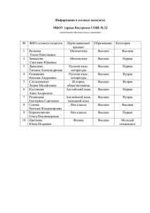 Информация о сетевых педагогах МБОУ города Костромы СОШ
