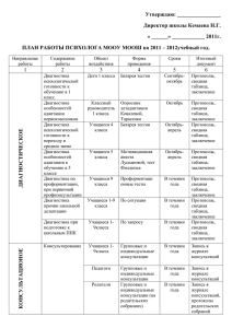 Годовой план работы школьного психолога.