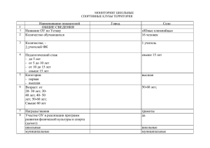 мониторинг по спортивному клубу