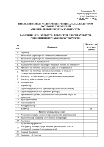 Приложение № 1 к приказу управления культуры области от