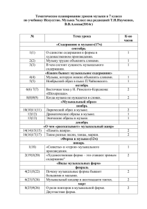 Тематическое планирование уроков музыки в 7 классе