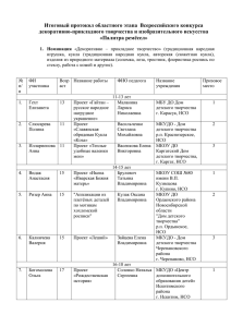 протокол Палитра ремёсел 2016