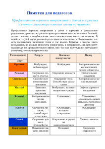 Памятка для педагогов Профилактика нервного напряжения у