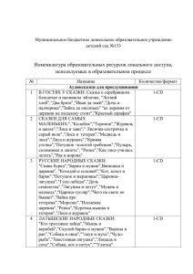 Номенклатура образовательных ресурсов локального доступа, используемых в образовательном процессе