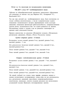 Отчет за 2-е полугодие по музыкальному воспитанию