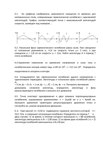 6.1. На  графиках  изображены  зависимости  смещения ... материальных точек, совершающих гармонические колебания с одинаковой