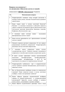 Вопросы коллоквиум 1а по дисциплине Биология клеток и тканей