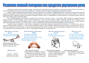 Развитие мелкой моторики как средство улучшения речи