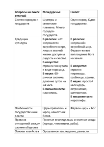 Вопросы на поиск Междуречье Египет отличий