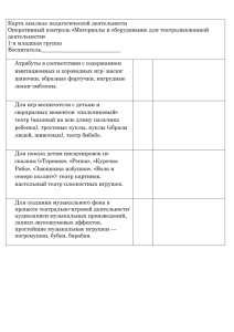 Карта анализа педагогической деятельности Оперативный контроль «Материалы и оборудование для театрализованной