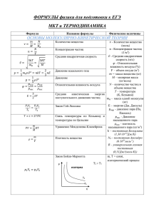 ФОРМУЛЫ физики для подготовки к ЕГЭ МКТ и ТЕРМОДИНАМИКА ОСНОВЫ МОЛЕКУЛЯРНО-КИНЕТИЧЕСКОЙ ТЕОРИИ