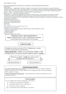 Тема: Арабы в V-X веках.