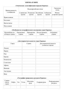 Особенности географического положения стран Европы