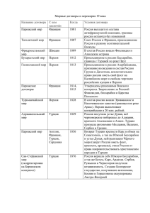 Мирные договоры и перемирия 19 века Название договора С