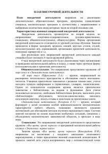 Характеристика основных направлений внеурочной деятельности