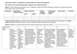 тип климата Евразии 7 кл