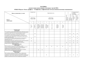 05.06.01 МАТРИЦА компетенций (новое окно)