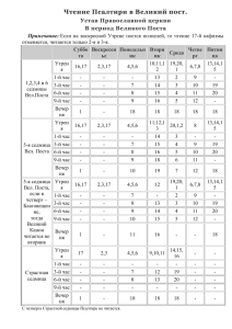 Чтение Псалтири в Великий пост. Устав Православной церкви В период Великого Поста