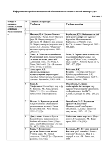 Информация по учебно-методической обеспеченности