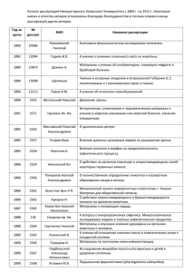 диссертации Импер. Казанского Университета 1860-1911