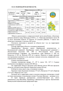 12.12. ПАВЛОДАРСКАЯ область