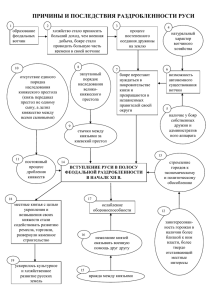 Причины и последствия раздробленности Руси