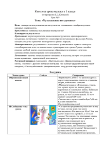 Конспект урока музыки в 1 классе Тема: «Музыкальные инструменты»