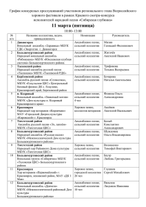 График конкурсных прослушиваний (11 марта)