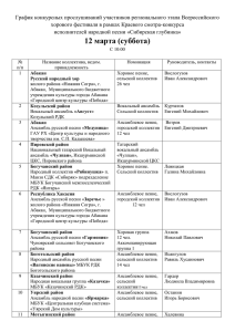 График конкурсных прослушиваний (12 марта)