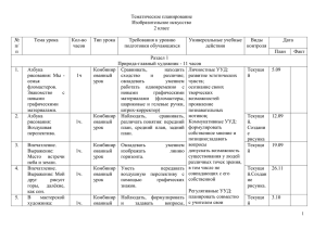 Тематическое планирование Изобразительное искусство 2 класс