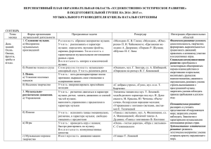 ПЕРСПЕКТИВНЫЙ ПЛАН ОБРАЗОВАТЕЛЬНАЯ ОБЛАСТЬ