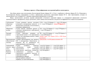 Форма выполнения