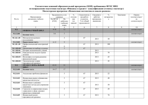 Финансы и кредит. Финансовая математика и анализ рынков