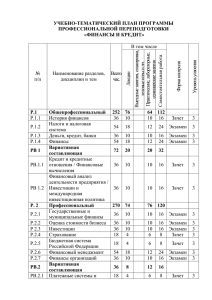 УЧЕБНО-ТЕМАТИЧЕСКИЙ ПЛАН ПРОГРАММЫ ПРОФЕССИОНАЛЬНОЙ ПЕРЕПОДГОТОВКИ «ФИНАНСЫ И КРЕДИТ» В том числе