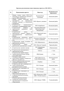 Крупные реализованные инвестиционные проекты в 2011