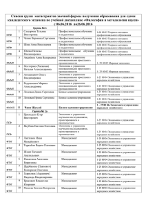 списки групп магистрантов заочной формы получения