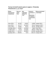 Расход тепловой энергии за 2015 г. МКД по адресу: Ропшинское