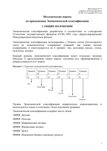 Приложение № 12