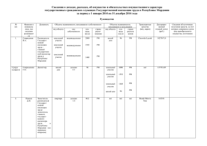 Сведения о доходах, расходах, об имуществе и обязательствах имущественного характера