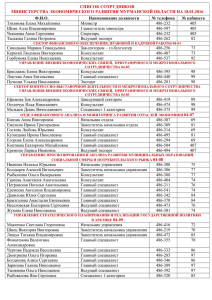 СПИСОК СОТРУДНИКОВ МИНИСТЕРСТВА ЭКОНОМИЧЕСКОГО РАЗВИТИЯ МУРМАНСКОЙ ОБЛАСТИ НА 18.01.2016 Ф.И.О. Наименование должности