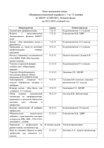 План проведения акции "Профориентационный марафон"