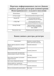 Перечень информационных систем,банков данных,реестров