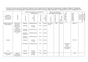 Сведения об имуществе и доходах Сибирского УГЖДН ФСНСТ