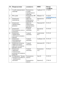 №  Подразделение должность ФИО Номер