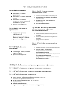 УЧЕТ ФИНАНСОВЫХ РЕЗУЛЬТАТОВ МСФО (IAS) 18 «Выручка