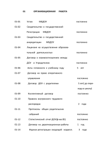 Номенклатура дел - Крюковский Детский Сад