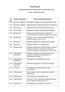 Спецификации по предметам