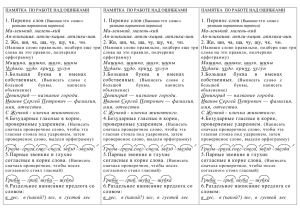 ПАМЯТКА  ПО РАБОТЕ НАД ОШИБКАМИ  это