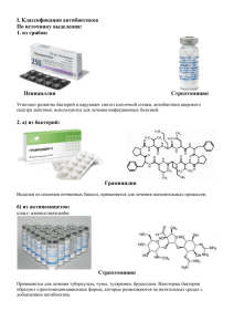Классификация антибиотиков