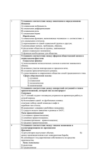 Диф. зачет по обществу 2МО